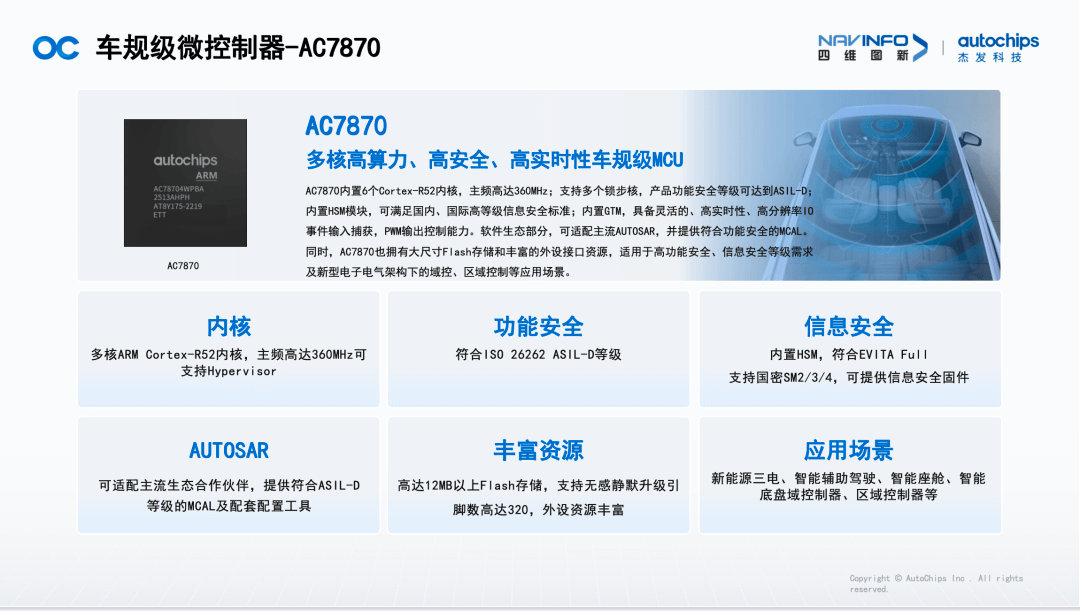 东升国际官网-钻营健全,你我一路成长