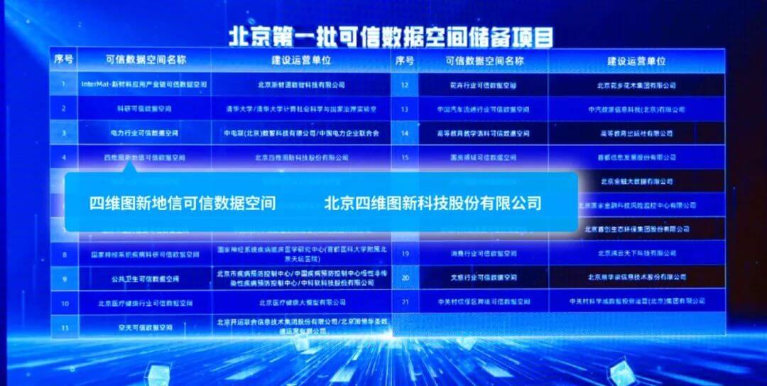 东升国际官网-钻营健全,你我一路成长
