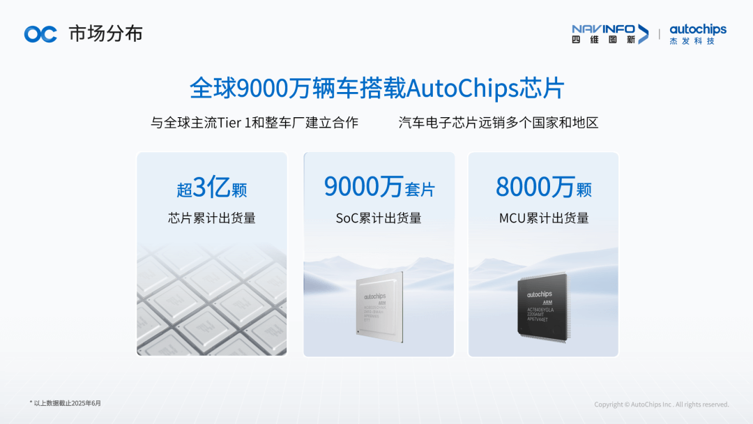 东升国际官网-钻营健全,你我一路成长