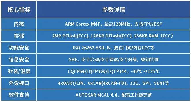 东升国际官网-钻营健全,你我一路成长