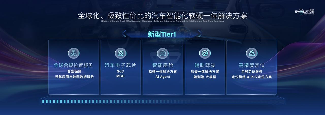 东升国际官网-钻营健全,你我一路成长