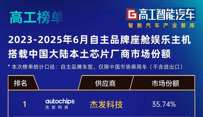 东升国际官网-钻营健全,你我一路成长