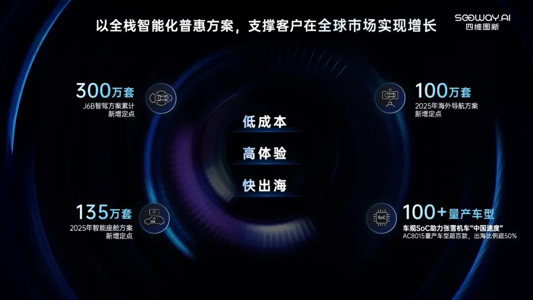 东升国际官网-钻营健全,你我一路成长