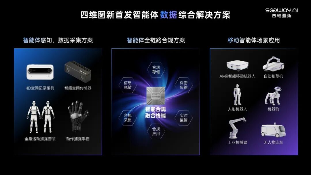 东升国际官网-钻营健全,你我一路成长