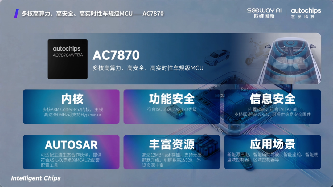 东升国际官网-钻营健全,你我一路成长